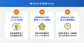 【想定年利25％・運用約10ヵ月】系統用蓄電所の開発か