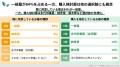 【4113人調査】お墓選びの基準は「先祖代々」から「管