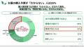 【4113人調査】お墓選びの基準は「先祖代々」から「管