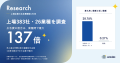 上場383社の広告宣伝費を26業種別に集計 売上に対す 上場383社の広告宣伝費を26業種別に集計 売上に対す
