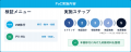 NTTデータ先端技術、「Prossione Virtualization」移