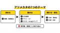 北摂の広告代理店「アドキタ」、中小企業の集客メディ 北摂の広告代理店「アドキタ」、中小企業の集客メディ