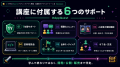 AIで作るShopifyパブリックアプリ開発講座「AppQuest AIで作るShopifyパブリックアプリ開発講座「AppQuest