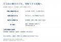 建材流通店の実績と図面を元請への改修提案に活かす条 建材流通店の実績と図面を元請への改修提案に活かす条