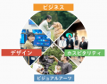 日本初！（※）名古屋デザイナー・アカデミー卒業生が