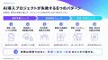 生成AIは「導入」から「定着」のフェーズへ。KINDLER