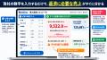 「この借入、返せる？」毎月の返済額だけでは分からな