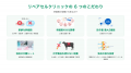 再生医療専門「リペアセルクリニック」福岡・名utf-8