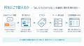 Uravation、ChatGPT広告（ChatGPT Ads）の出稿・運用