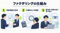 法人・個人事業主・フリーランス向け即日AIファクタリ 法人・個人事業主・フリーランス向け即日AIファクタリ