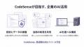 【ソブリンAI】国産コーディングエージェント「CodeSe