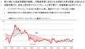 【新レポート発行】不動産マーケットリサーチレポート