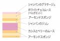 【アンテノール】クリスマスケーキのご予約開始いたし