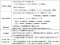 【最大金利 ５年2.0%】「ちゅうぎんロイヤル金利定期