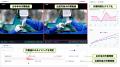 富士電機株式会社が作業分析AI『Ollo Factory』を導入 富士電機株式会社が作業分析AI『Ollo Factory』を導入