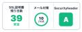 Webサイト（公開情報）の現在地を無料で確認。中小企