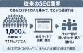 【検索しない時代へ】ノークリックで「AIから紹utf-8 【検索しない時代へ】ノークリックで「AIから紹utf-8