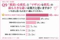 「親思い」と「マザコン」の境界線は？73％の女性が「