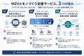 「試作で終わらせない」Monozukuri Ventures、量産・