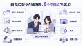 AI面接の選び方を、評価の根拠・応募者体験・情報管理