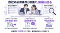 AI面接の選び方を、評価の根拠・応募者体験・情報管理
