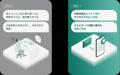 加盟店向けDX決済ソリューション「stera smart one」