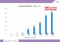 リアークスファインド、2026年6月期 第14期決算発表