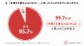 【秋の行楽シーズン目前】月経移動の医師推奨の相談タ 【秋の行楽シーズン目前】月経移動の医師推奨の相談タ