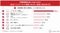 【秋の行楽シーズン目前】月経移動の医師推奨の相談タ 【秋の行楽シーズン目前】月経移動の医師推奨の相談タ