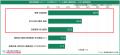 マイナビ メディカルサポネット「薬剤師白書 2026年 マイナビ メディカルサポネット「薬剤師白書 2026年