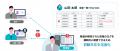 統合型IT運用管理「AssetView」シリーズの 「AssetVie 統合型IT運用管理「AssetView」シリーズの 「AssetVie