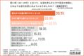 医師の96.2%が「50代はお酒との付き合い方を見直す事 医師の96.2%が「50代はお酒との付き合い方を見直す事