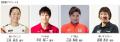 競技の魅力と選手の素顔に迫るパラスポーツ新番組「パ