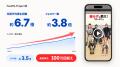 株式会社 SBIスターミュージック・エンタテインメント 株式会社 SBIスターミュージック・エンタテインメント