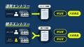 ユニークな釣り大会「海釣りGO 西伊豆釣り大会2026」