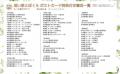 『准教授・高槻彰良の推察』シリーズで人気の澤村御影