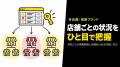 口コミロボ(TM)、多店舗向けの個別カスタマイズと導入
