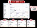 口コミロボ(TM)、多店舗向けの個別カスタマイズと導入