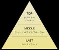 岩橋玄樹プロデュース「TwO hundRED」、新曲「Belle」 岩橋玄樹プロデュース「TwO hundRED」、新曲「Belle」