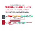 ミラクシア、マイコンEOL対応ソリューションに「要件 ミラクシア、マイコンEOL対応ソリューションに「要件