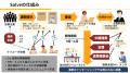 デジタルフォルン、「福岡未踏的人材発掘・育成プロジ デジタルフォルン、「福岡未踏的人材発掘・育成プロジ