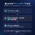 【機能アップデート】法人特化型 生成AI「LINNE AI( 【機能アップデート】法人特化型 生成AI「LINNE AI(
