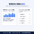 【機能アップデート】法人特化型 生成AI「LINNE AI( 【機能アップデート】法人特化型 生成AI「LINNE AI(