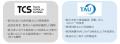 タウ、トヨタカローラ埼玉株式会社と災害協定をutf-8 タウ、トヨタカローラ埼玉株式会社と災害協定をutf-8