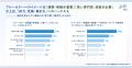 ホワイトカラー女性の76.5%がAI代替を不安視する一方 ホワイトカラー女性の76.5%がAI代替を不安視する一方