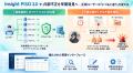 正規ユーザーの「いつもと違う」を見逃さない。内部不 正規ユーザーの「いつもと違う」を見逃さない。内部不