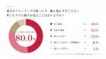 【大阪のペット用品商社(株)ベムパートナー】愛犬・愛 【大阪のペット用品商社(株)ベムパートナー】愛犬・愛