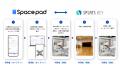 京都市立学校2校でSpacepadとスマートロックの学校施 京都市立学校2校でSpacepadとスマートロックの学校施