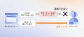 アイフル、Web上の問い合わせフォームにカスハラ対策