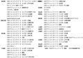 人手不足が深刻な小売現場で“働き続けたい”を後押しす 人手不足が深刻な小売現場で“働き続けたい”を後押しす